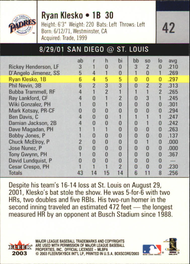 B1527- 2003 Fleer Box Score BB Cards 1-245 +Inserts -You Pick- 15+ FREE US SHIP - Picture 79 of 249