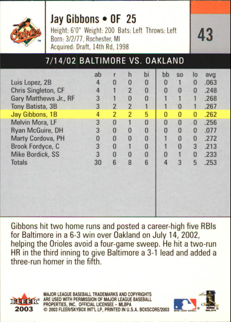 B1527- 2003 Fleer Box Score BB Cards 1-245 +Inserts -You Pick- 15+ FREE US SHIP - Picture 81 of 249