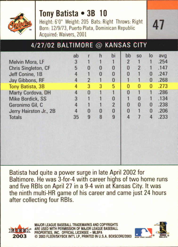 B1527- 2003 Fleer Box Score BB Cards 1-245 +Inserts -You Pick- 15+ FREE US SHIP - Picture 89 of 249