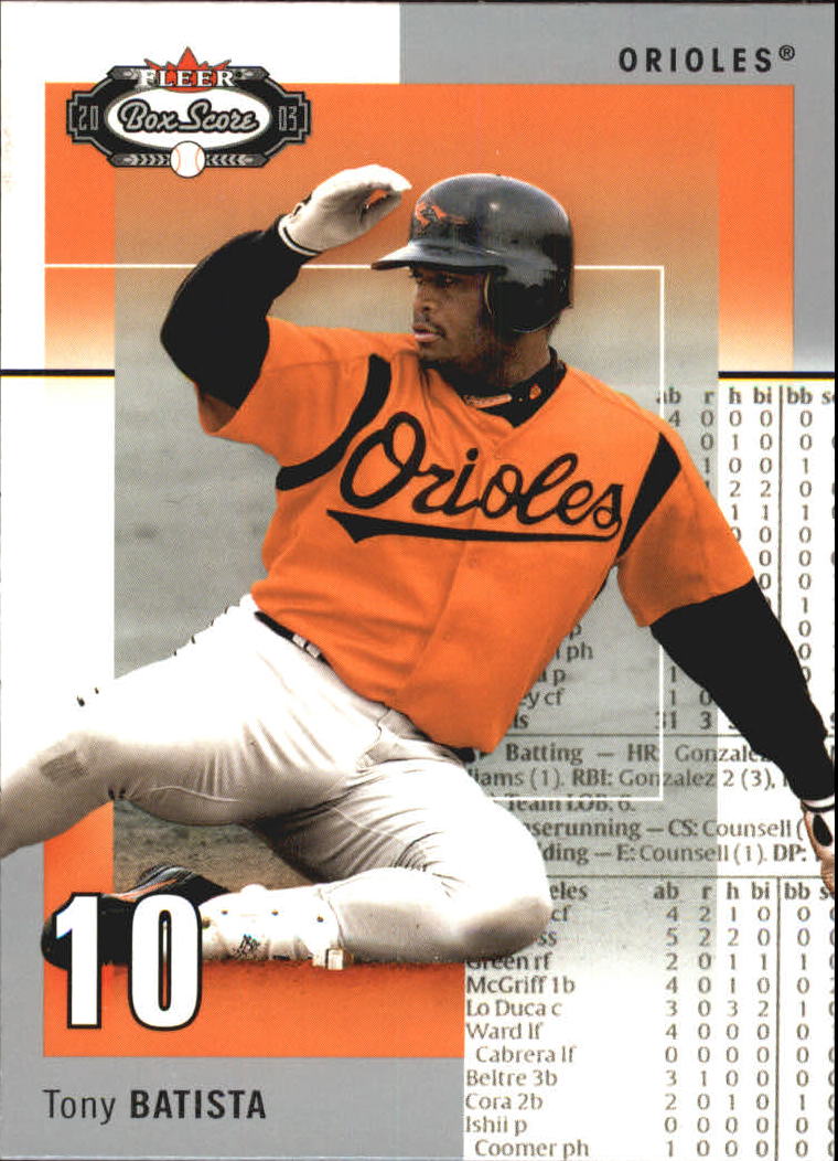 B1527- 2003 Fleer Box Score BB Cards 1-245 +Inserts -You Pick- 15+ FREE US SHIP - Picture 88 of 249