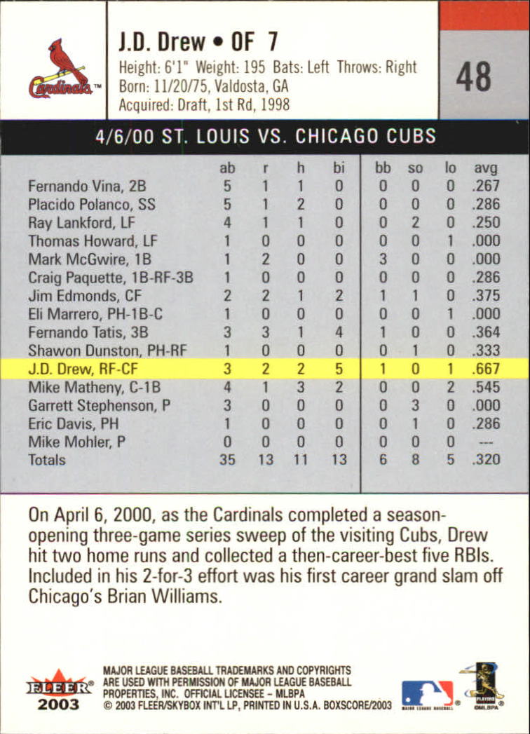 B1527- 2003 Fleer Box Score BB Cards 1-245 +Inserts -You Pick- 15+ FREE US SHIP - Picture 91 of 249