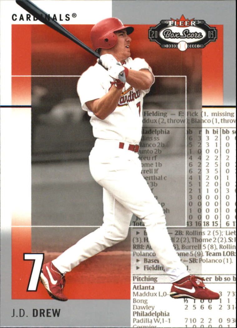 B1527- 2003 Fleer Box Score BB Cards 1-245 +Inserts -You Pick- 15+ FREE US SHIP - Picture 90 of 249