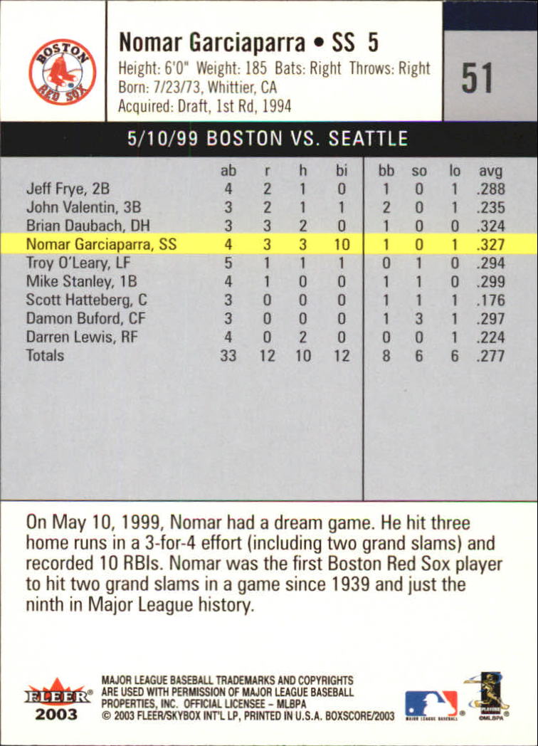 B1527- 2003 Fleer Box Score BB Cards 1-245 +Inserts -You Pick- 15+ FREE US SHIP - Picture 97 of 249