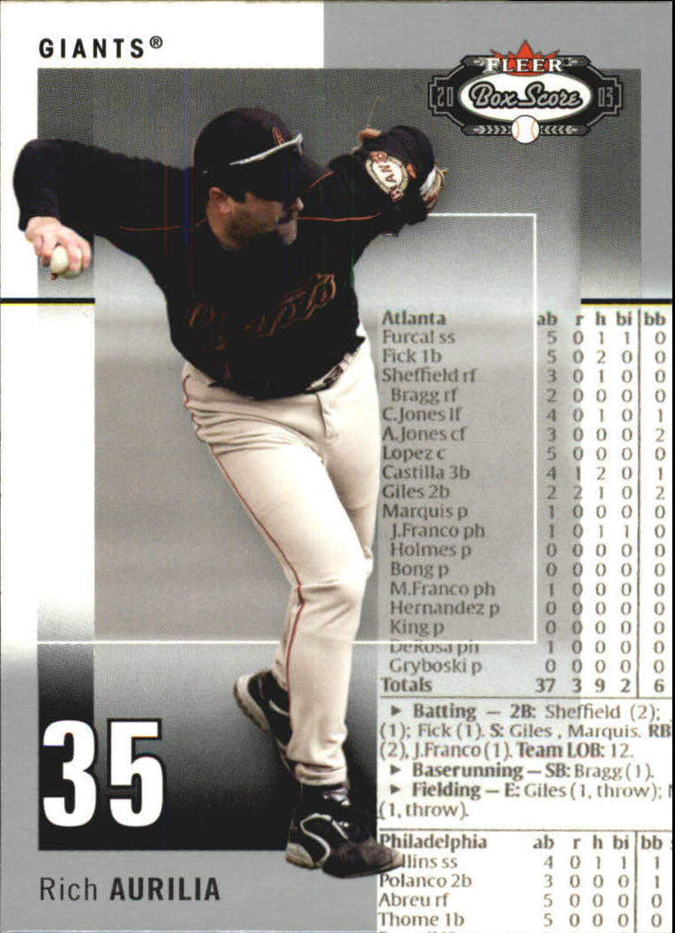 B1527- 2003 Fleer Box Score BB Cards 1-245 +Inserts -You Pick- 15+ FREE US SHIP - Picture 102 of 249
