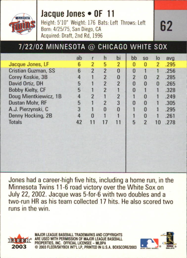 B1527- 2003 Fleer Box Score BB Cards 1-245 +Inserts -You Pick- 15+ FREE US SHIP - Picture 119 of 249