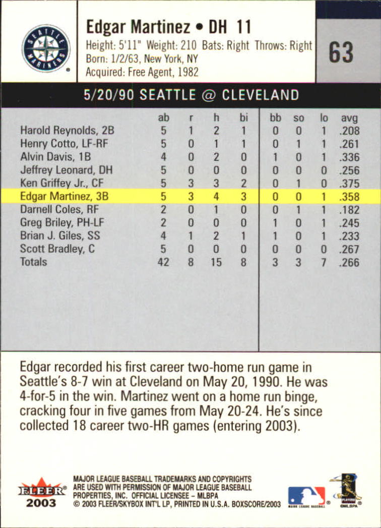 B1527- 2003 Fleer Box Score BB Cards 1-245 +Inserts -You Pick- 15+ FREE US SHIP - Picture 121 of 249
