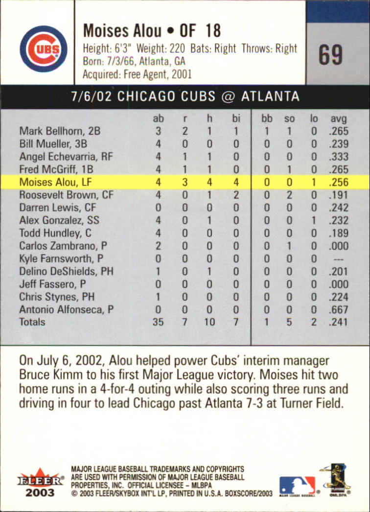 B1527- 2003 Fleer Box Score BB Cards 1-245 +Inserts -You Pick- 15+ FREE US SHIP - Picture 131 of 249