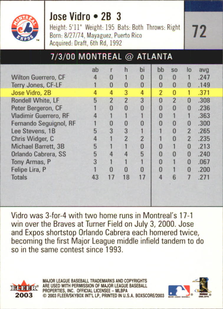 B1527- 2003 Fleer Box Score BB Cards 1-245 +Inserts -You Pick- 15+ FREE US SHIP - Picture 137 of 249