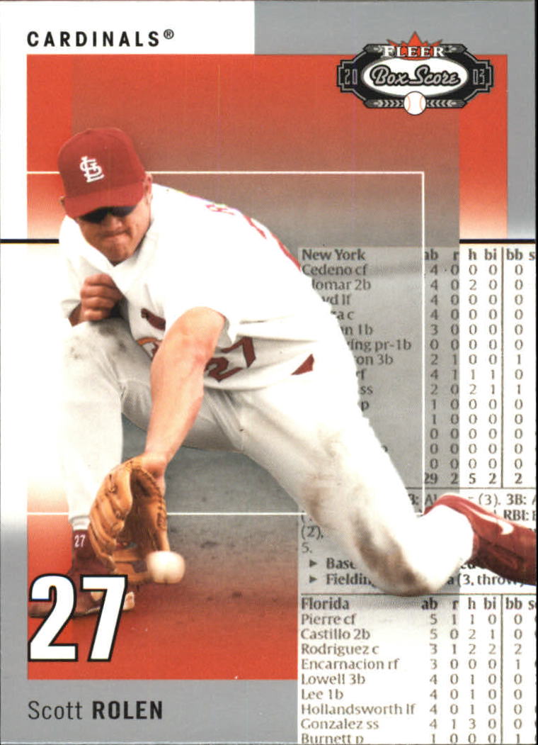 B1527- 2003 Fleer Box Score BB Cards 1-245 +Inserts -You Pick- 15+ FREE US SHIP - Picture 138 of 249