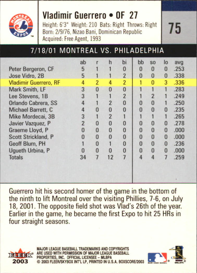 B1527- 2003 Fleer Box Score BB Cards 1-245 +Inserts -You Pick- 15+ FREE US SHIP - Picture 143 of 249