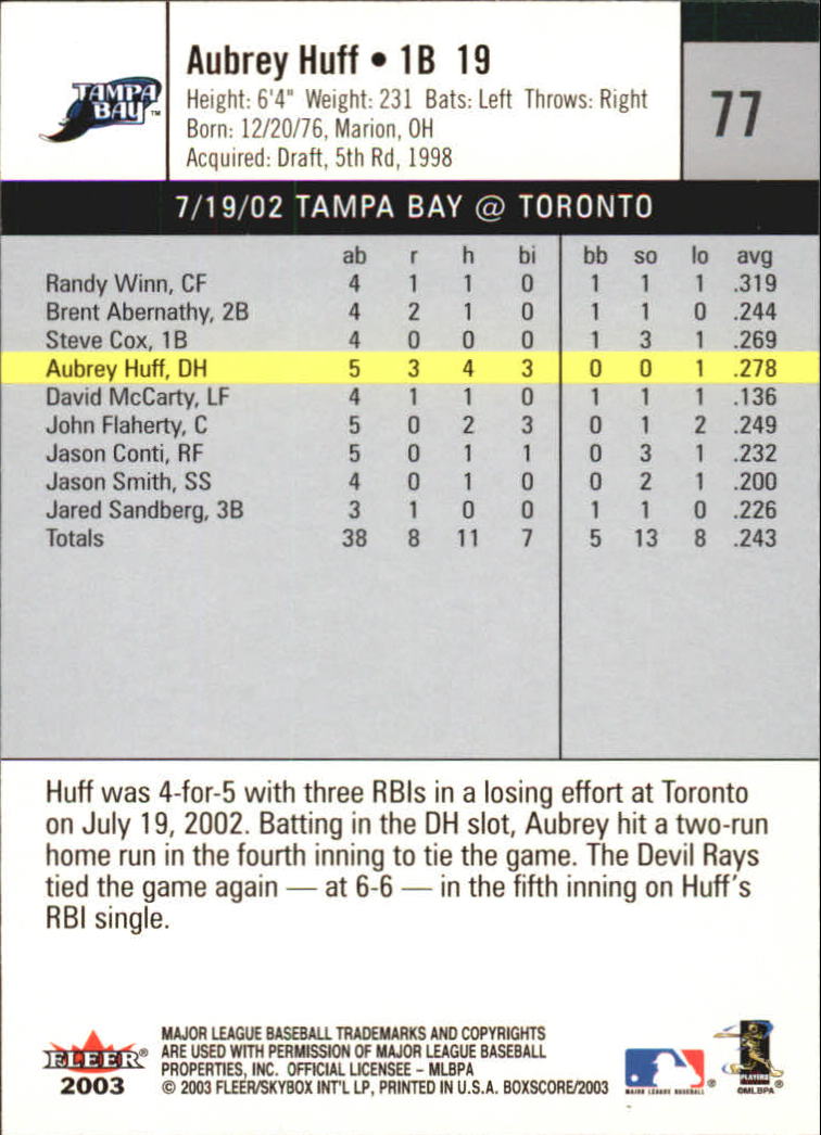 B1527- 2003 Fleer Box Score BB Cards 1-245 +Inserts -You Pick- 15+ FREE US SHIP - Picture 145 of 249