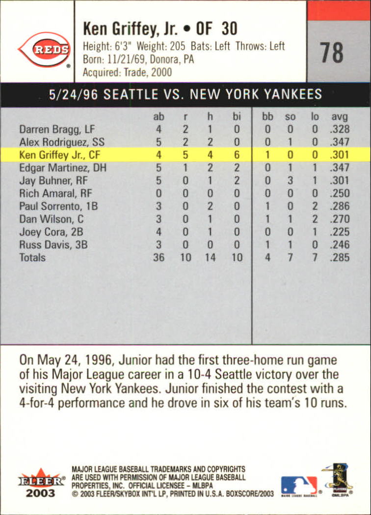 B1527- 2003 Fleer Box Score BB Cards 1-245 +Inserts -You Pick- 15+ FREE US SHIP - Picture 147 of 249
