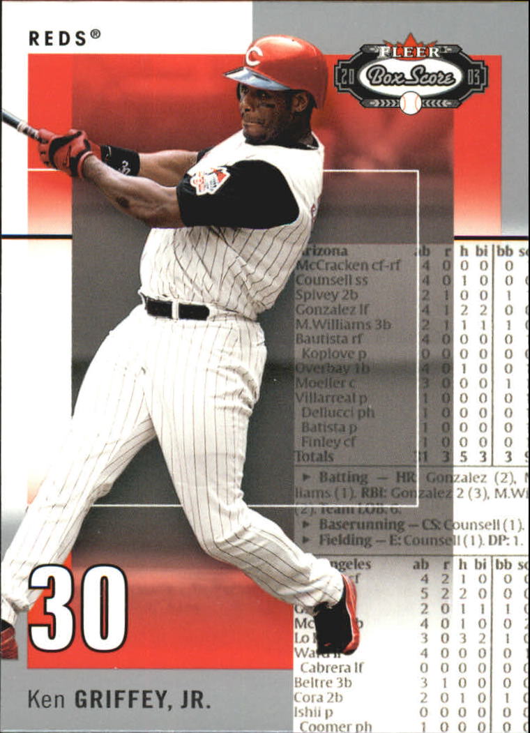 B1527- 2003 Fleer Box Score BB Cards 1-245 +Inserts -You Pick- 15+ FREE US SHIP - Picture 146 of 249