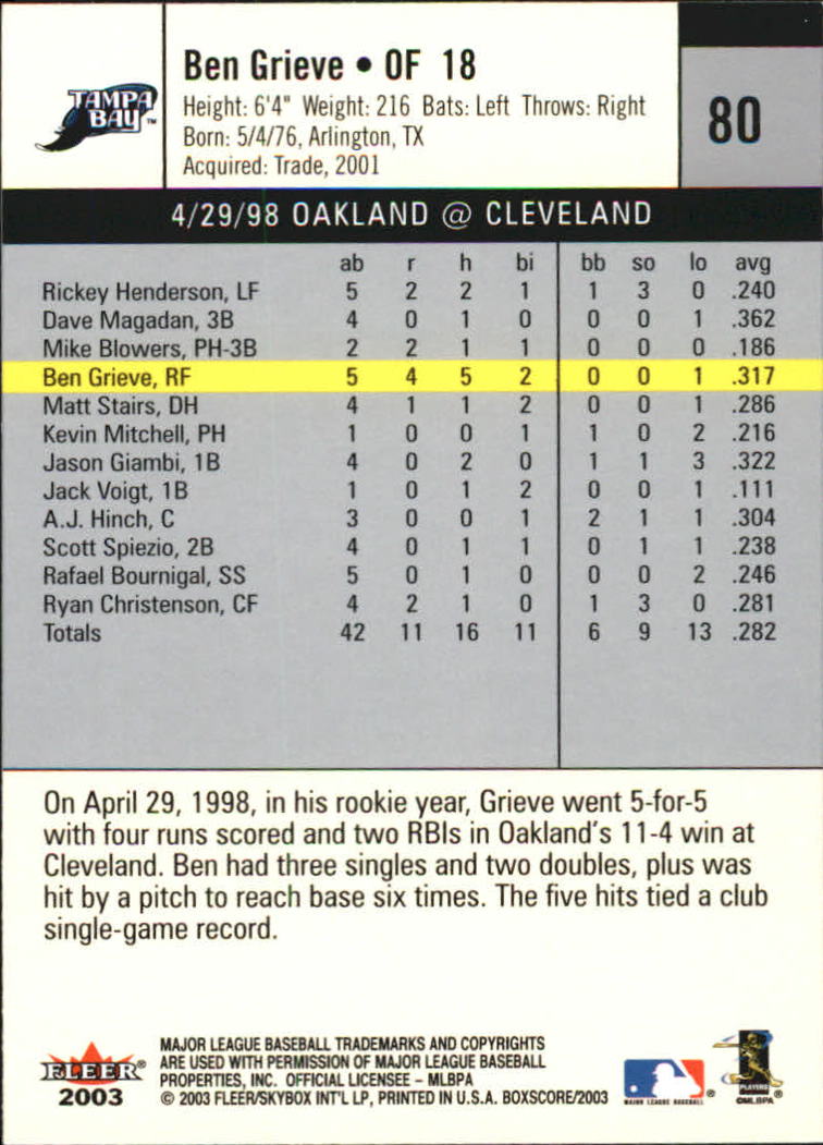 B1527- 2003 Fleer Box Score BB Cards 1-245 +Inserts -You Pick- 15+ FREE US SHIP - Picture 151 of 249