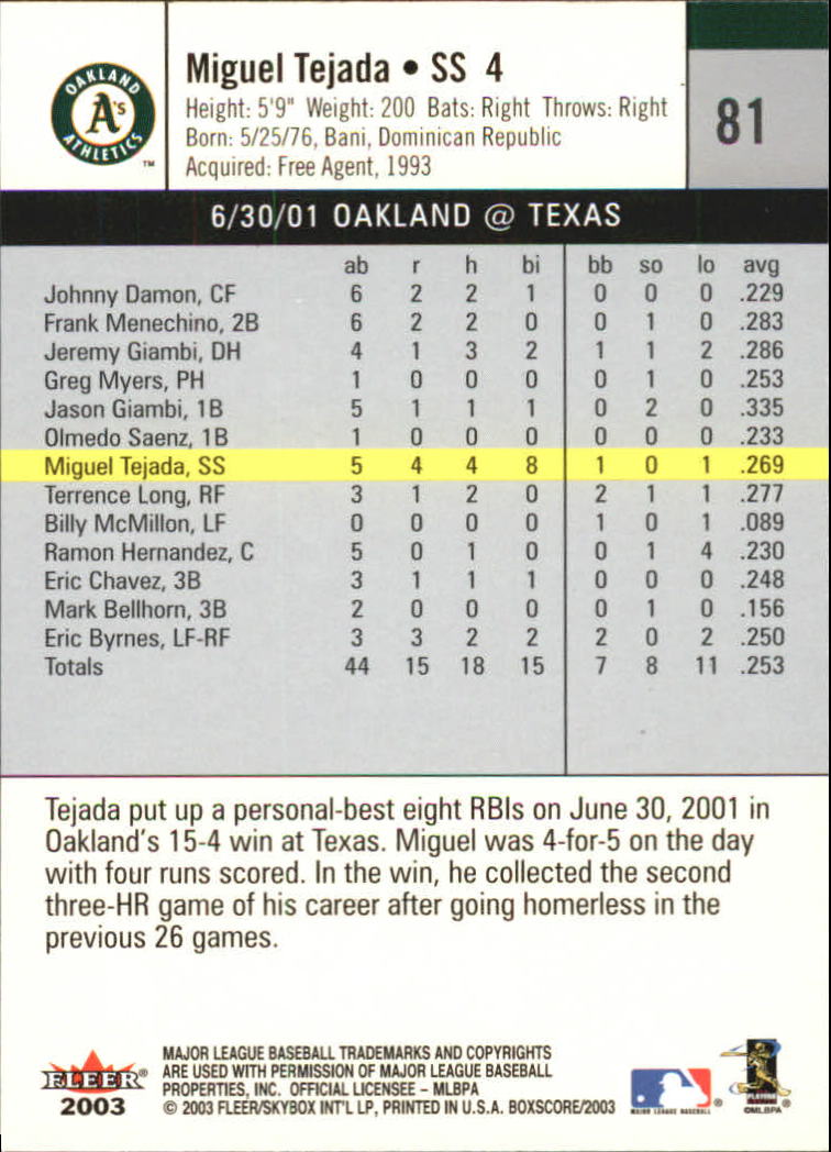 B1527- 2003 Fleer Box Score BB Cards 1-245 +Inserts -You Pick- 15+ FREE US SHIP - Picture 153 of 249