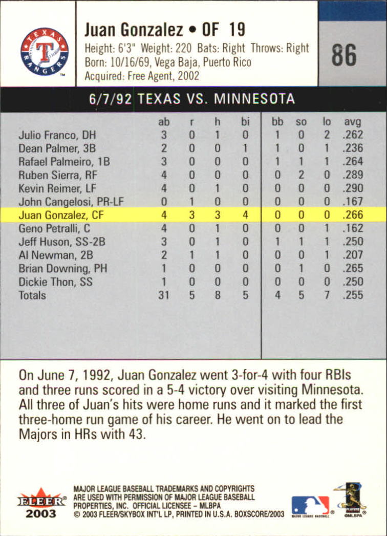 B1527- 2003 Fleer Box Score BB Cards 1-245 +Inserts -You Pick- 15+ FREE US SHIP - Picture 163 of 249