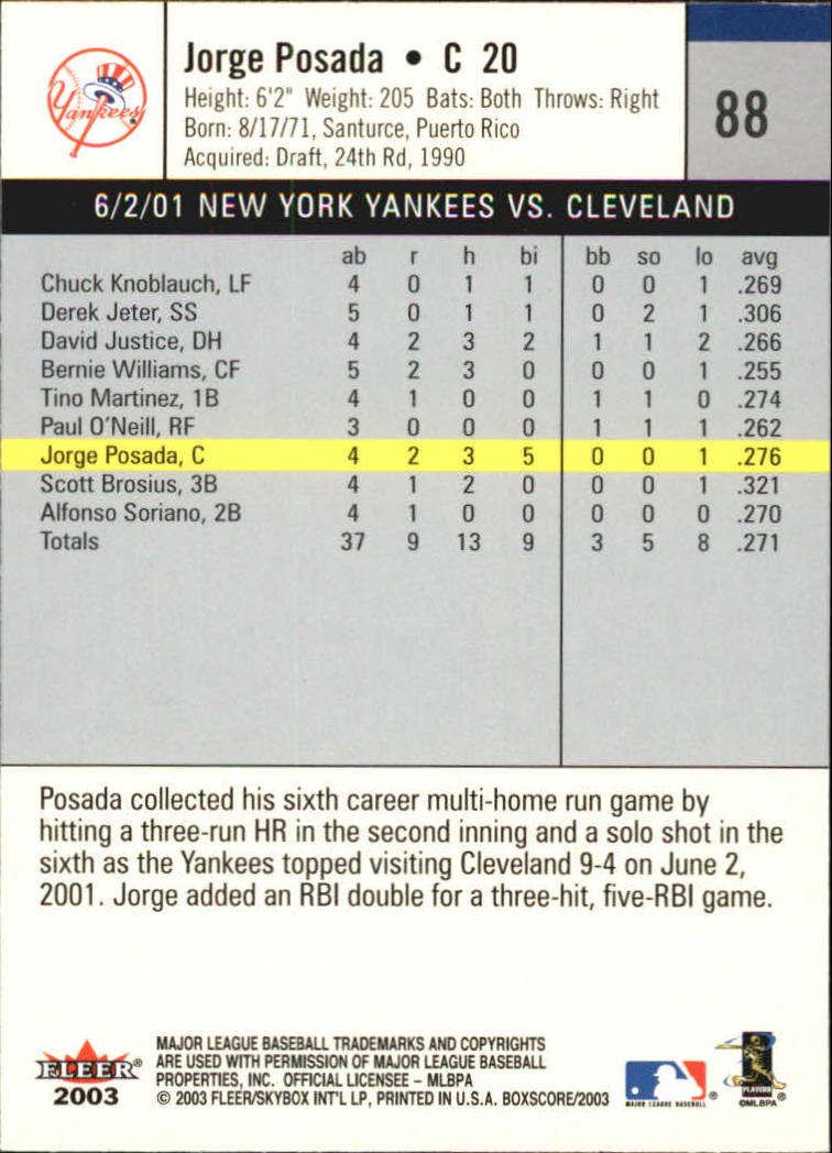 B1527- 2003 Fleer Box Score BB Cards 1-245 +Inserts -You Pick- 15+ FREE US SHIP - Picture 167 of 249