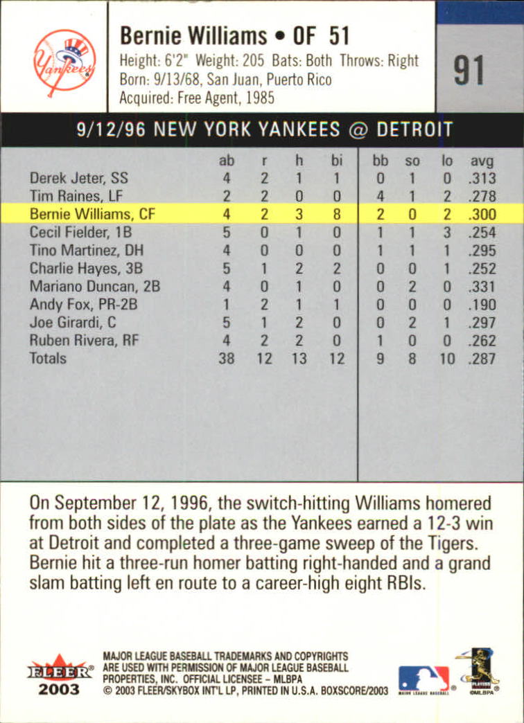 B1527- 2003 Fleer Box Score BB Cards 1-245 +Inserts -You Pick- 15+ FREE US SHIP - Picture 173 of 249