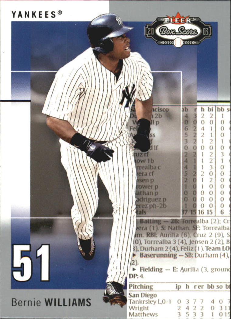 B1527- 2003 Fleer Box Score BB Cards 1-245 +Inserts -You Pick- 15+ FREE US SHIP - Picture 172 of 249