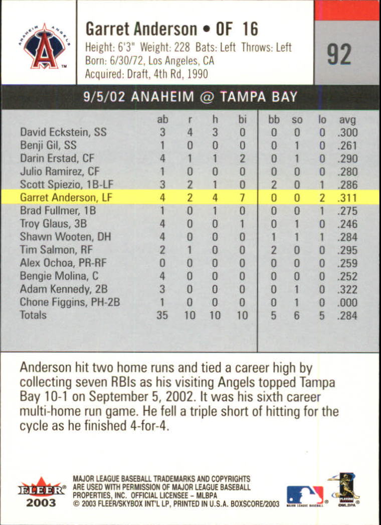 B1527- 2003 Fleer Box Score BB Cards 1-245 +Inserts -You Pick- 15+ FREE US SHIP - Picture 175 of 249