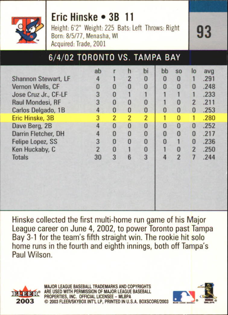 B1527- 2003 Fleer Box Score BB Cards 1-245 +Inserts -You Pick- 15+ FREE US SHIP - Picture 177 of 249