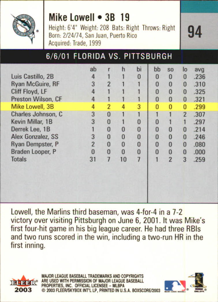 B1527- 2003 Fleer Box Score BB Cards 1-245 +Inserts -You Pick- 15+ FREE US SHIP - Picture 179 of 249