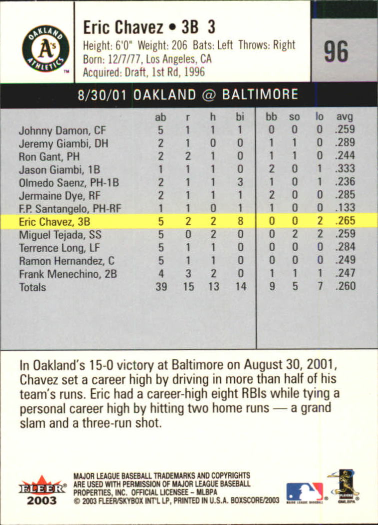 B1527- 2003 Fleer Box Score BB Cards 1-245 +Inserts -You Pick- 15+ FREE US SHIP - Picture 183 of 249