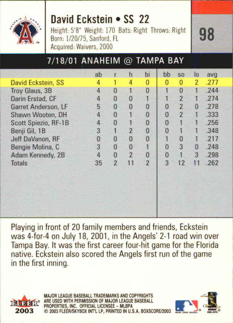 B1527- 2003 Fleer Box Score BB Cards 1-245 +Inserts -You Pick- 15+ FREE US SHIP - Picture 187 of 249