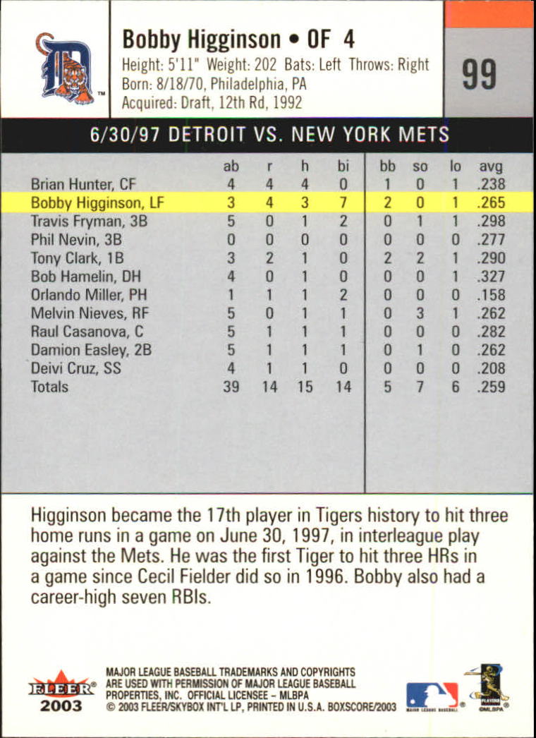 B1527- 2003 Fleer Box Score BB Cards 1-245 +Inserts -You Pick- 15+ FREE US SHIP - Picture 189 of 249