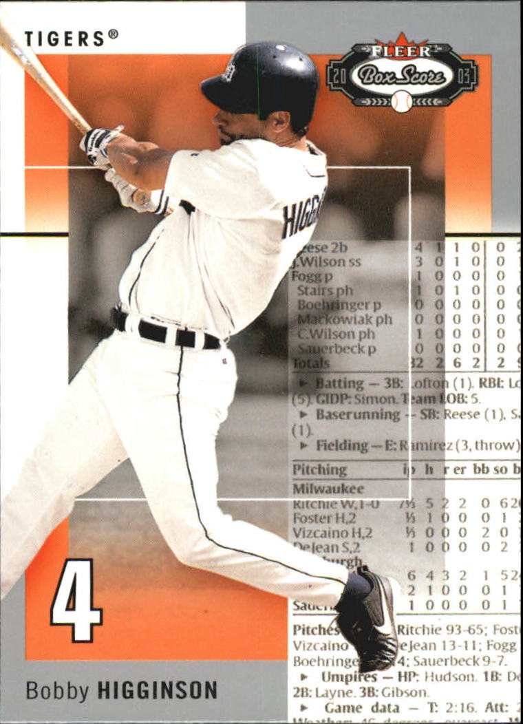 B1527- 2003 Fleer Box Score BB Cards 1-245 +Inserts -You Pick- 15+ FREE US SHIP - Picture 188 of 249