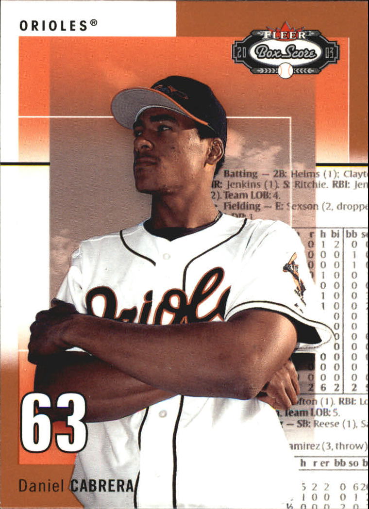 B1527- 2003 Fleer Box Score BB Cards 1-245 +Inserts -You Pick- 15+ FREE US SHIP - Picture 220 of 249