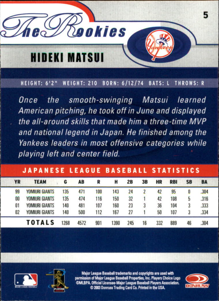 2003 Donruss Rookies #5 Hideki Matsui RC back image