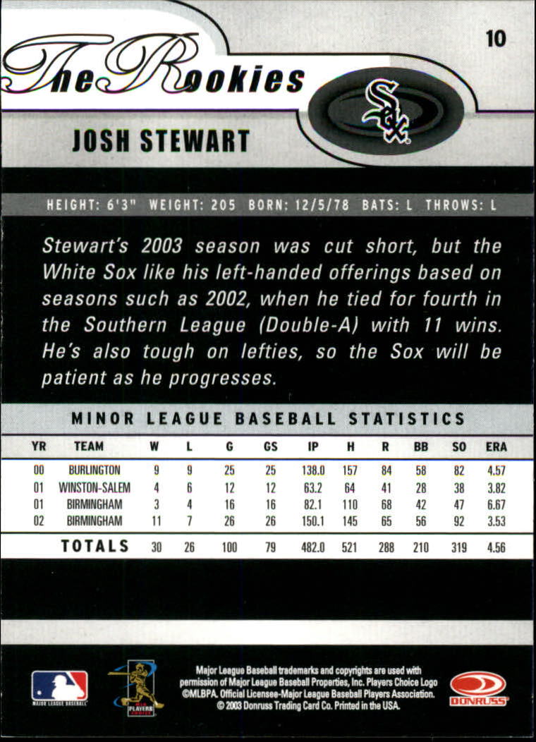 2003 Donruss Rookies #10 Josh Stewart RC back image