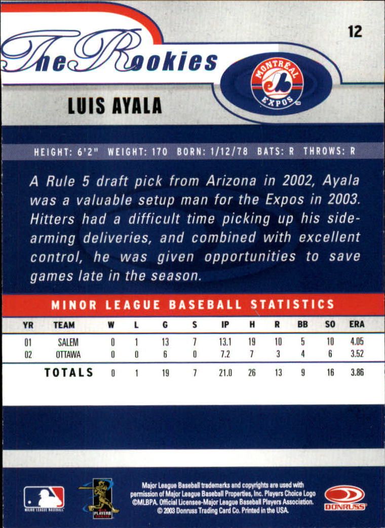 2003 Donruss Rookies #12 Luis Ayala RC back image