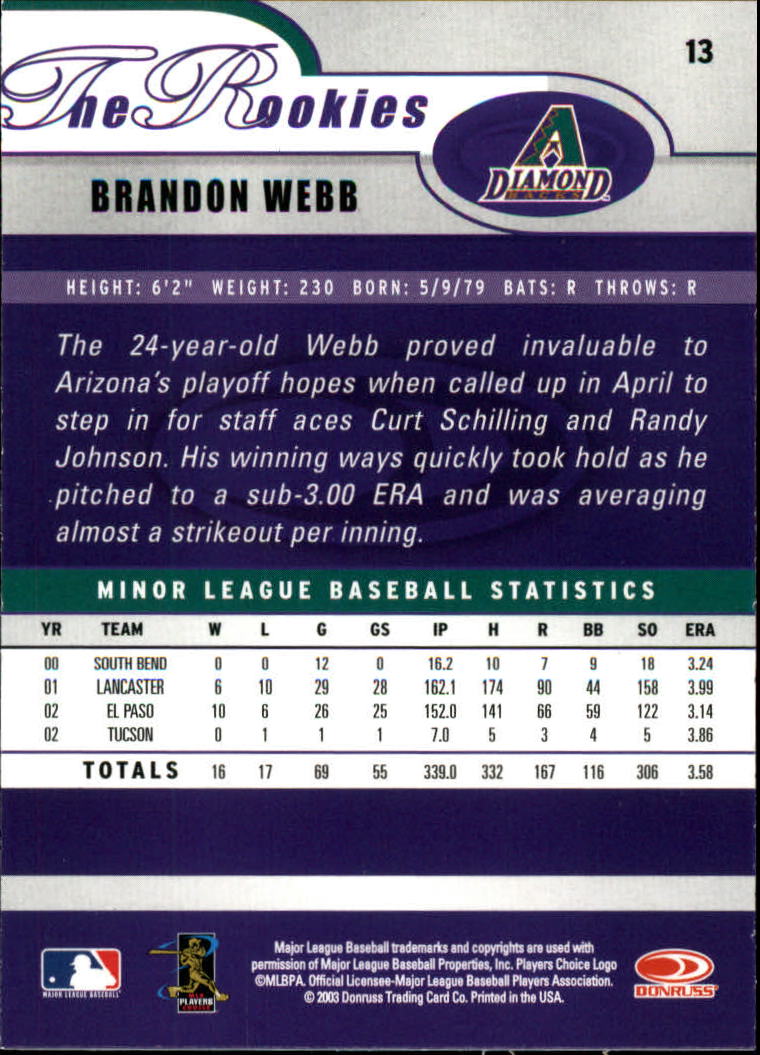 2003 Donruss Rookies #13 Brandon Webb RC back image
