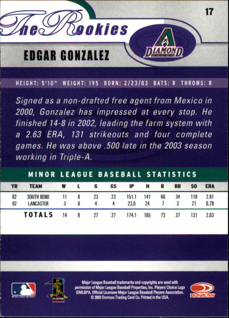 2003 Donruss Rookies #17 Edgar Gonzalez RC back image