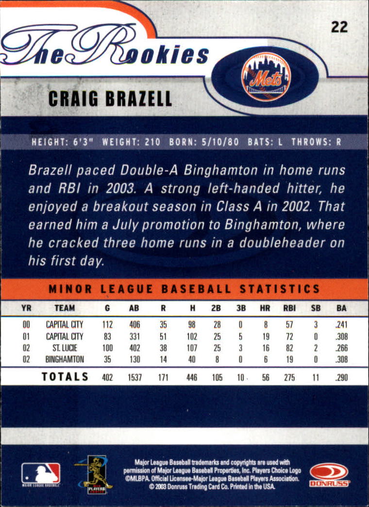 2003 Donruss Rookies #22 Craig Brazell RC back image