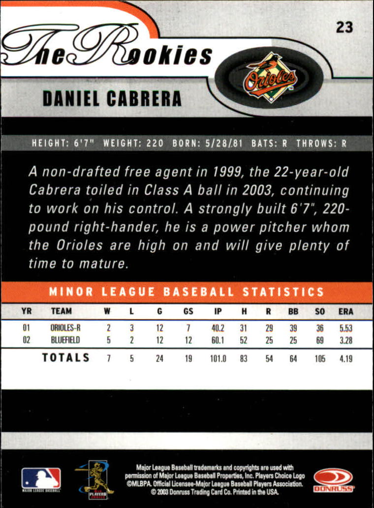 2003 Donruss Rookies #23 Daniel Cabrera RC back image