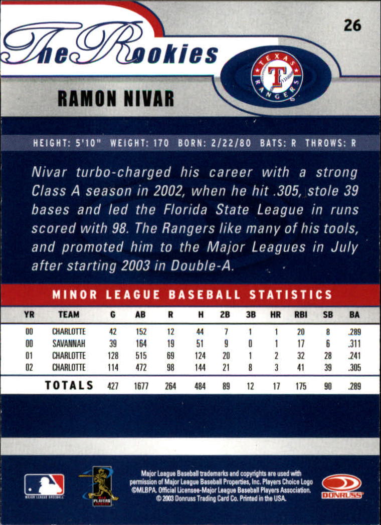 2003 Donruss Rookies #26 Ramon Nivar RC back image