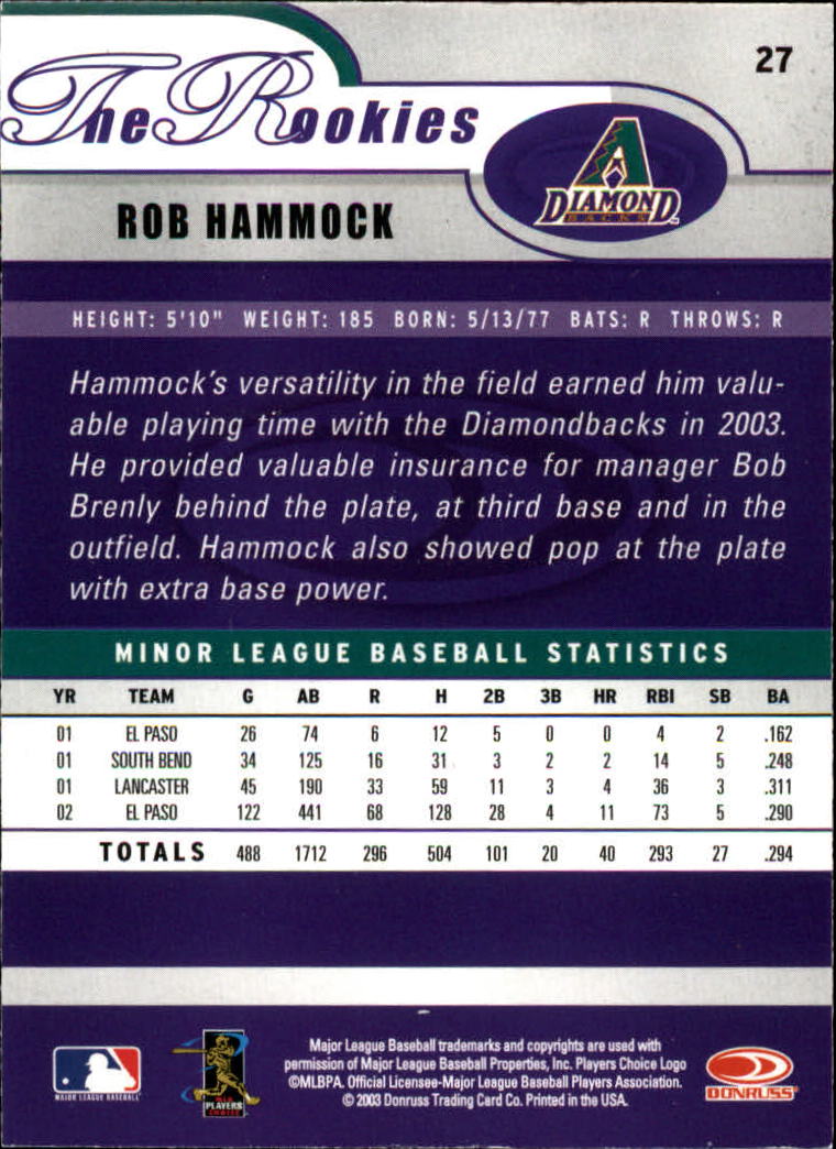 2003 Donruss Rookies #27 Rob Hammock RC back image