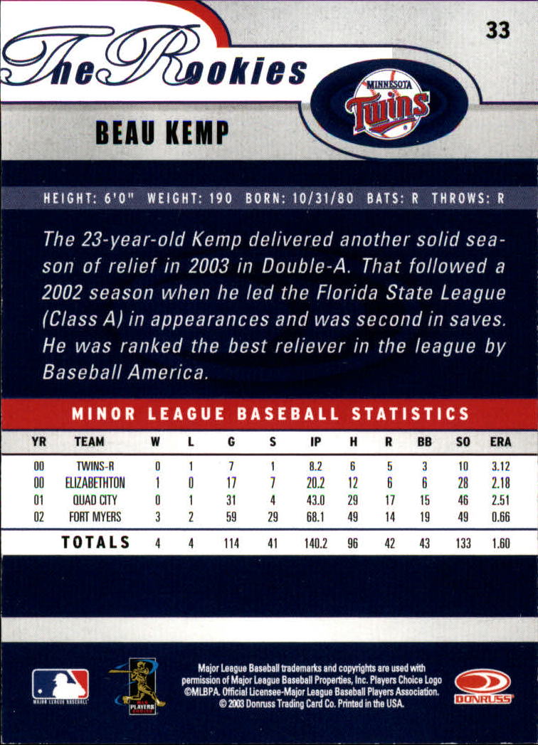 2003 Donruss Rookies #33 Beau Kemp RC back image