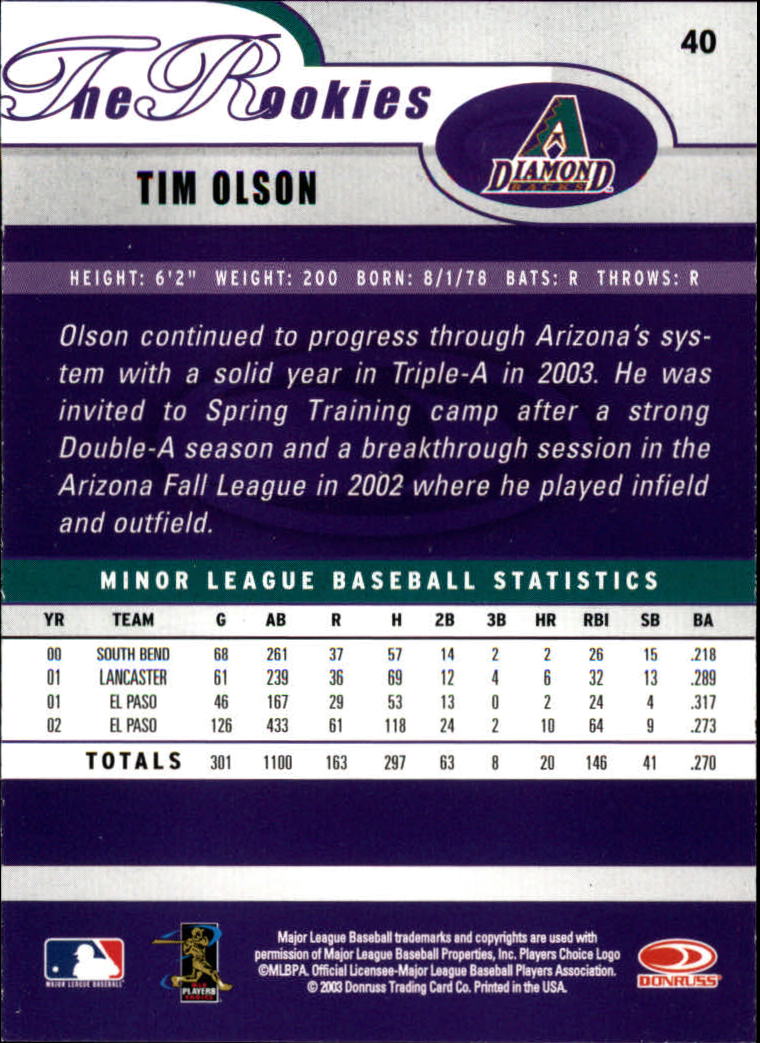 2003 Donruss Rookies #40 Tim Olson RC back image