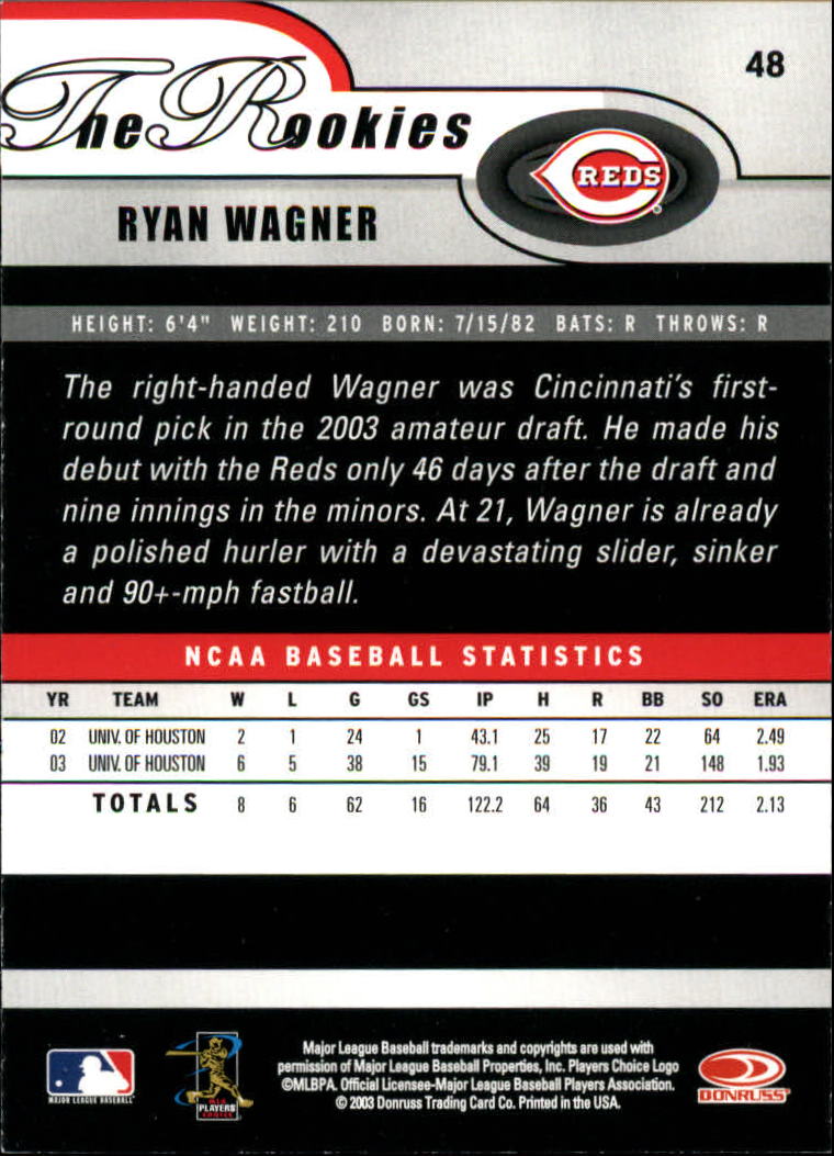 2003 Donruss Rookies #48 Ryan Wagner RC back image