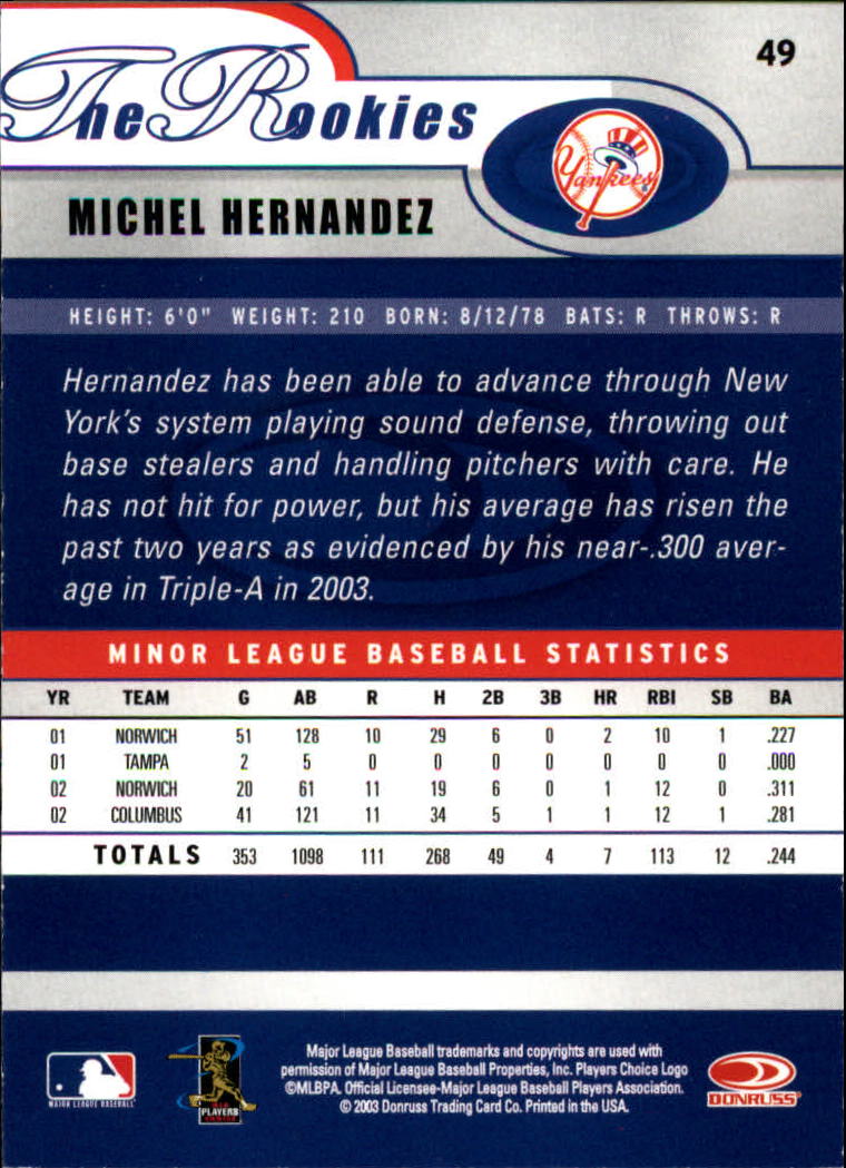 2003 Donruss Rookies #49 Michel Hernandez RC back image