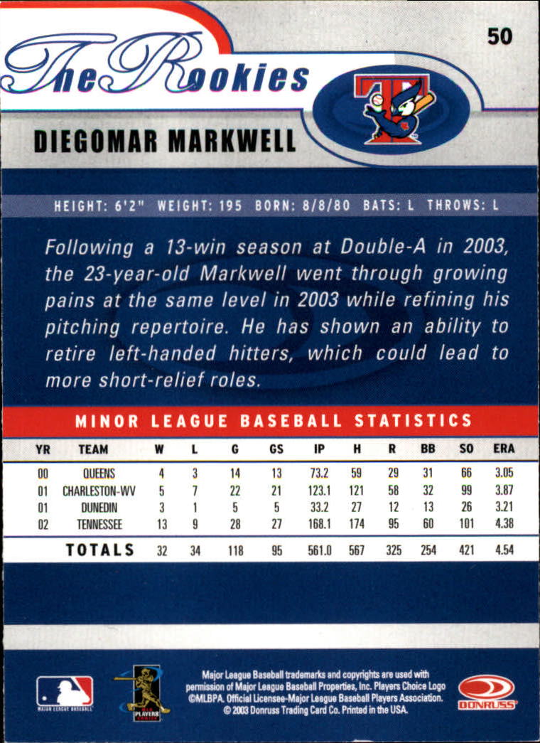 2003 Donruss Rookies #50 Diegomar Markwell RC back image