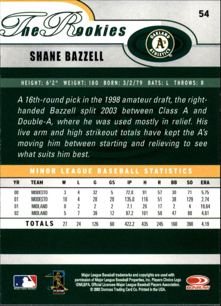 2003 Donruss Rookies #54 Shane Bazzell RC back image