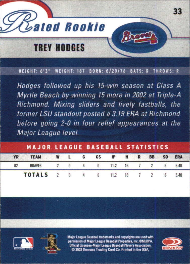 2003 Donruss #33 Trey Hodges RR back image