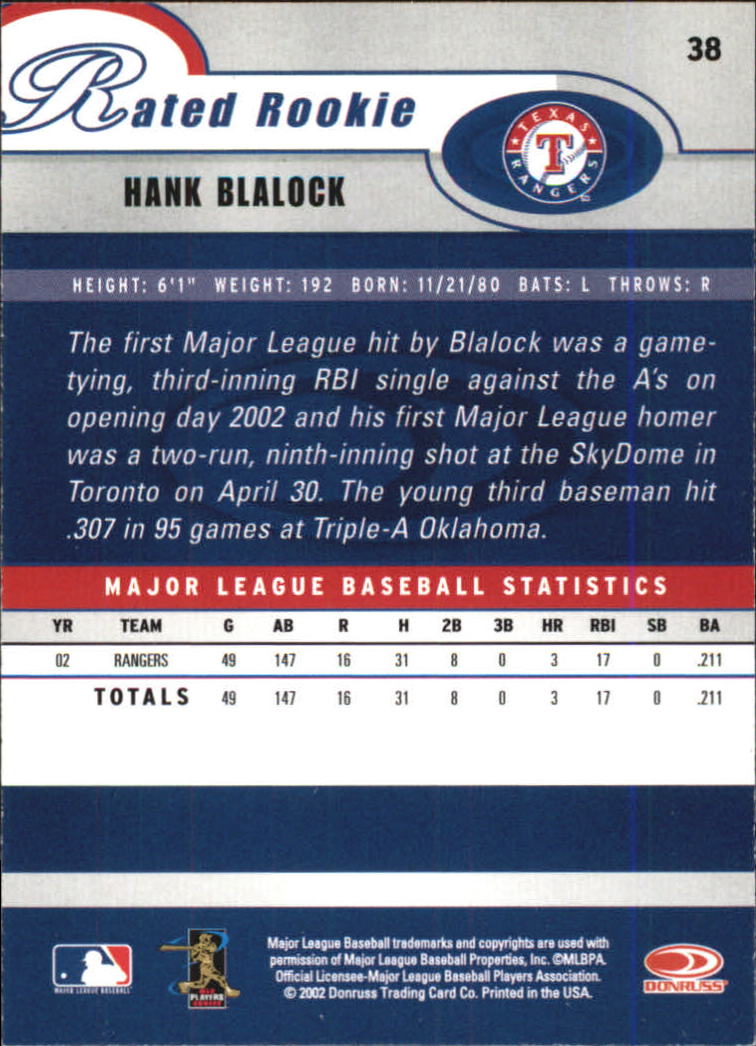 2003 Donruss #38 Hank Blalock RR back image