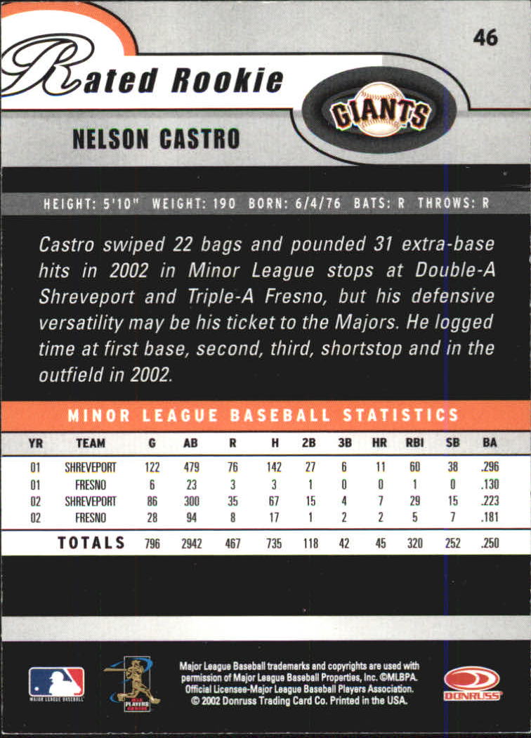 2003 Donruss #46 Nelson Castro RR back image