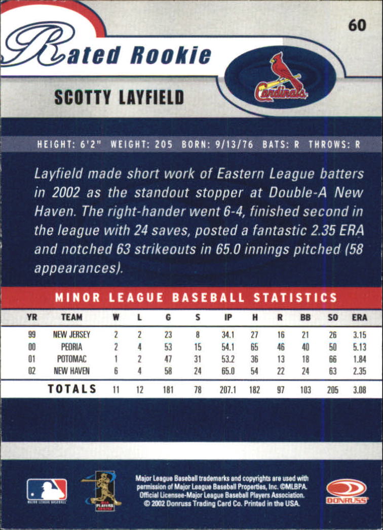 2003 Donruss #60 Scotty Layfield RR back image